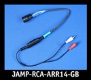J&M Rear-Channel Isolated RCA Input Amp Harness for 2014-23 Harley StreetGlide/RoadGlide